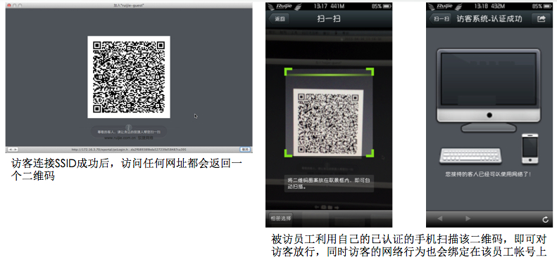 访客采用二维码上网