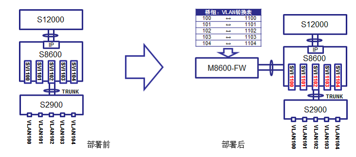 什么是预防原理_预防传染病手抄报