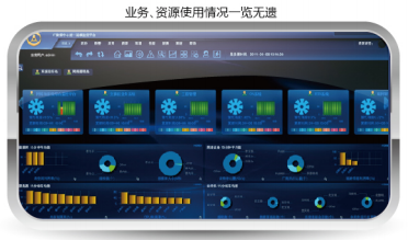 国家审计署二处处长什么级别,权利大不大-审计
