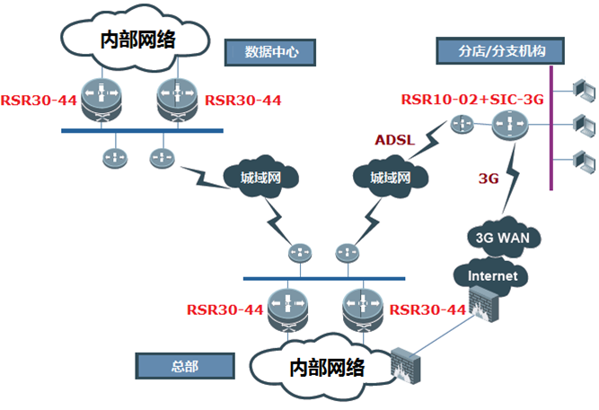 PP电子5金狮·(中国区)游戏官方网站