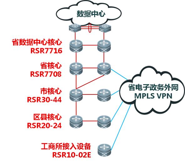 PP电子5金狮·(中国区)游戏官方网站