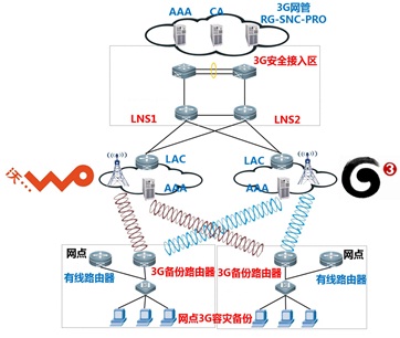 PP电子5金狮·(中国区)游戏官方网站