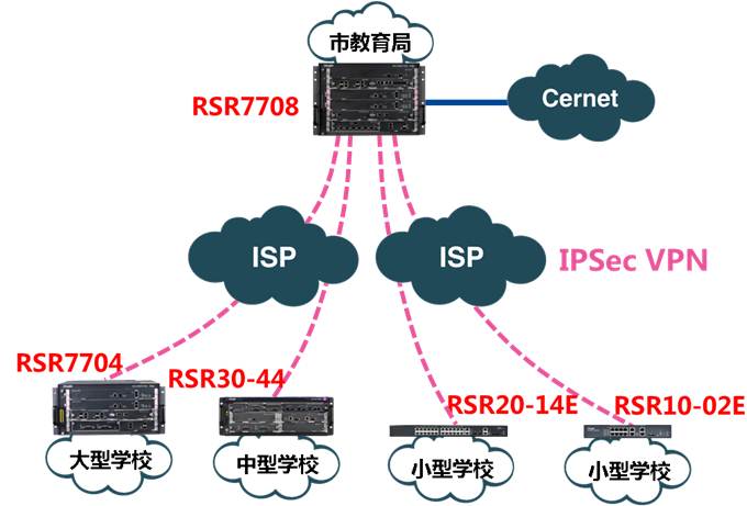 PP电子5金狮·(中国区)游戏官方网站