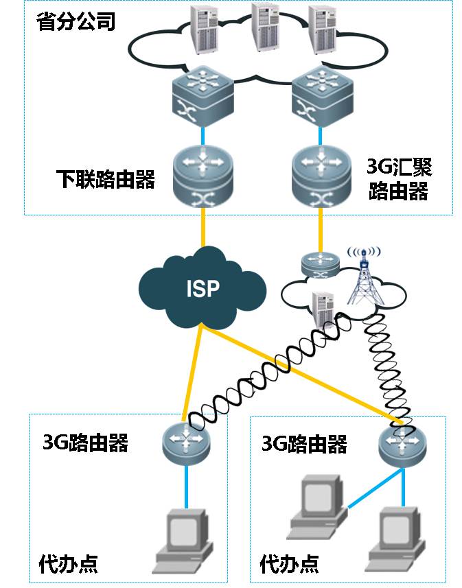 PP电子5金狮·(中国区)游戏官方网站