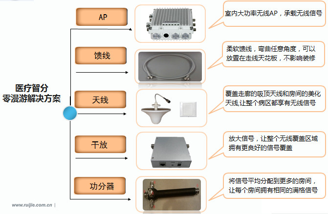 PP电子5金狮·(中国区)游戏官方网站