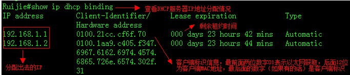 查看汇聚交换机DHCP服务器地址池分配情况