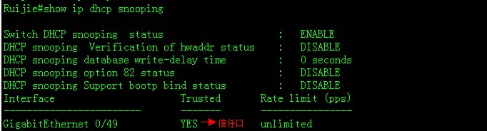查看DHCP Snooping的设置情况—接入/汇聚交换机配置