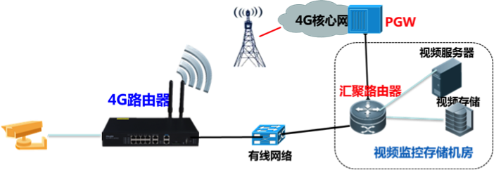 PP电子5金狮·(中国区)游戏官方网站