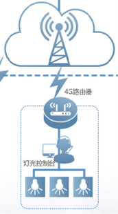 PP电子5金狮·(中国区)游戏官方网站