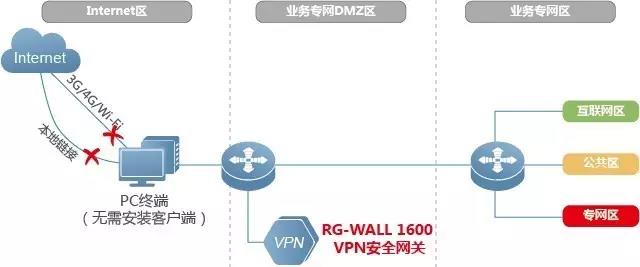 PP电子5金狮·(中国区)游戏官方网站