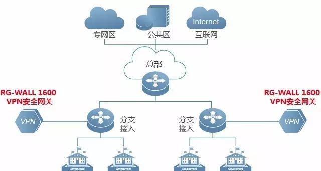 PP电子5金狮·(中国区)游戏官方网站