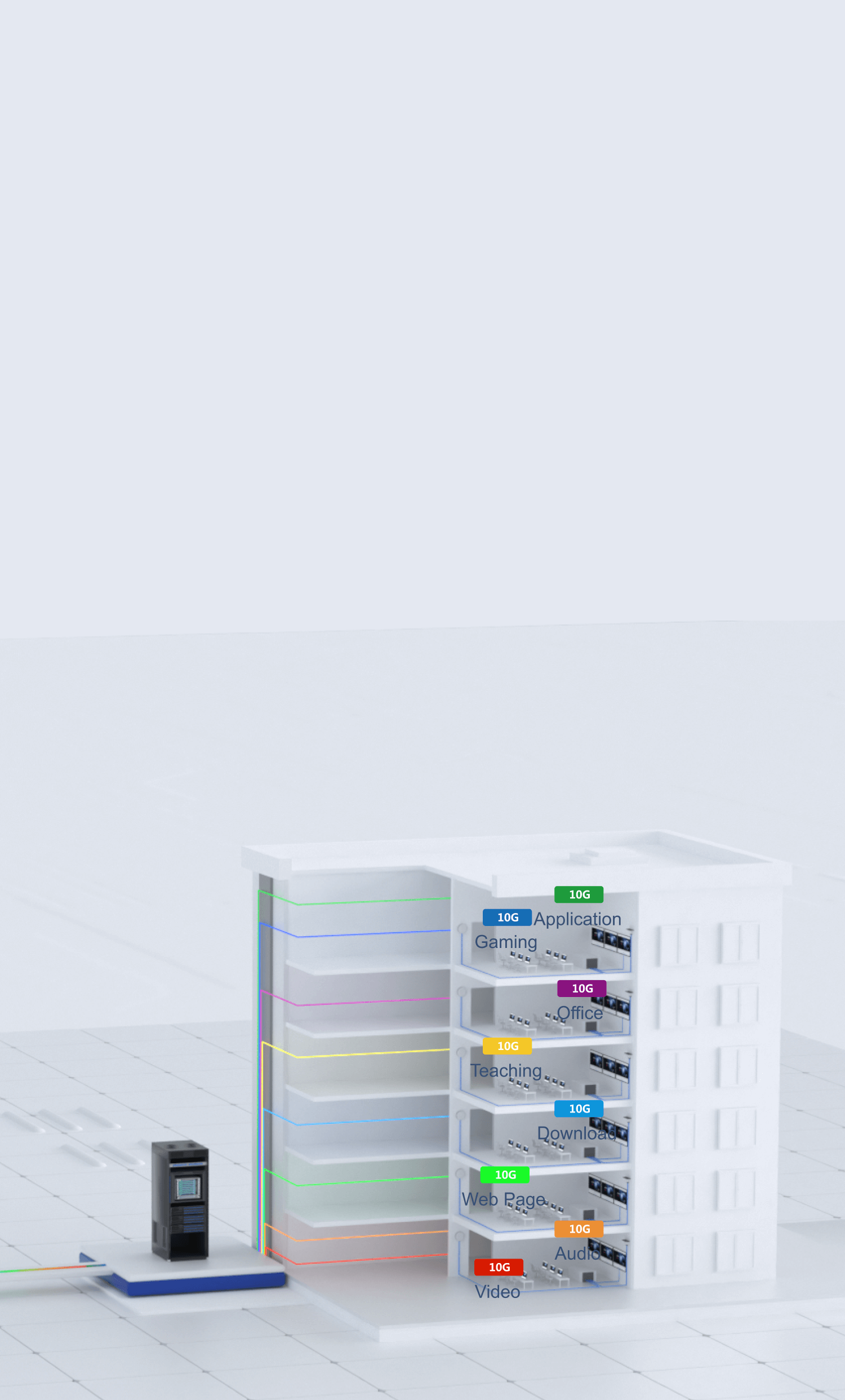 Campus Switches RG-DEMUX/MUX Series 48-Port Combiner/Transparent