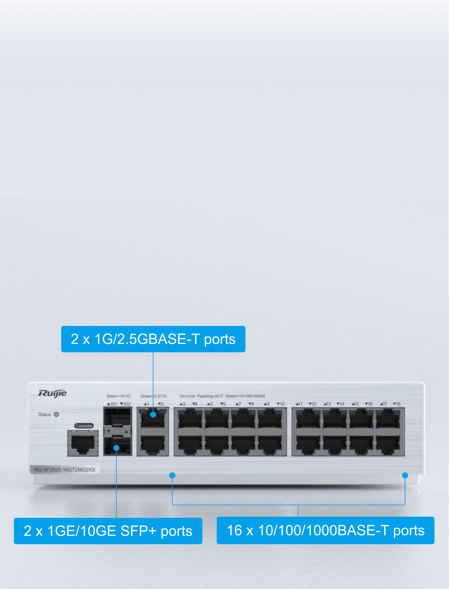 Campus Switches RG-SF2920-16GT2MG2XS 16-Port GE All-Optical Switch