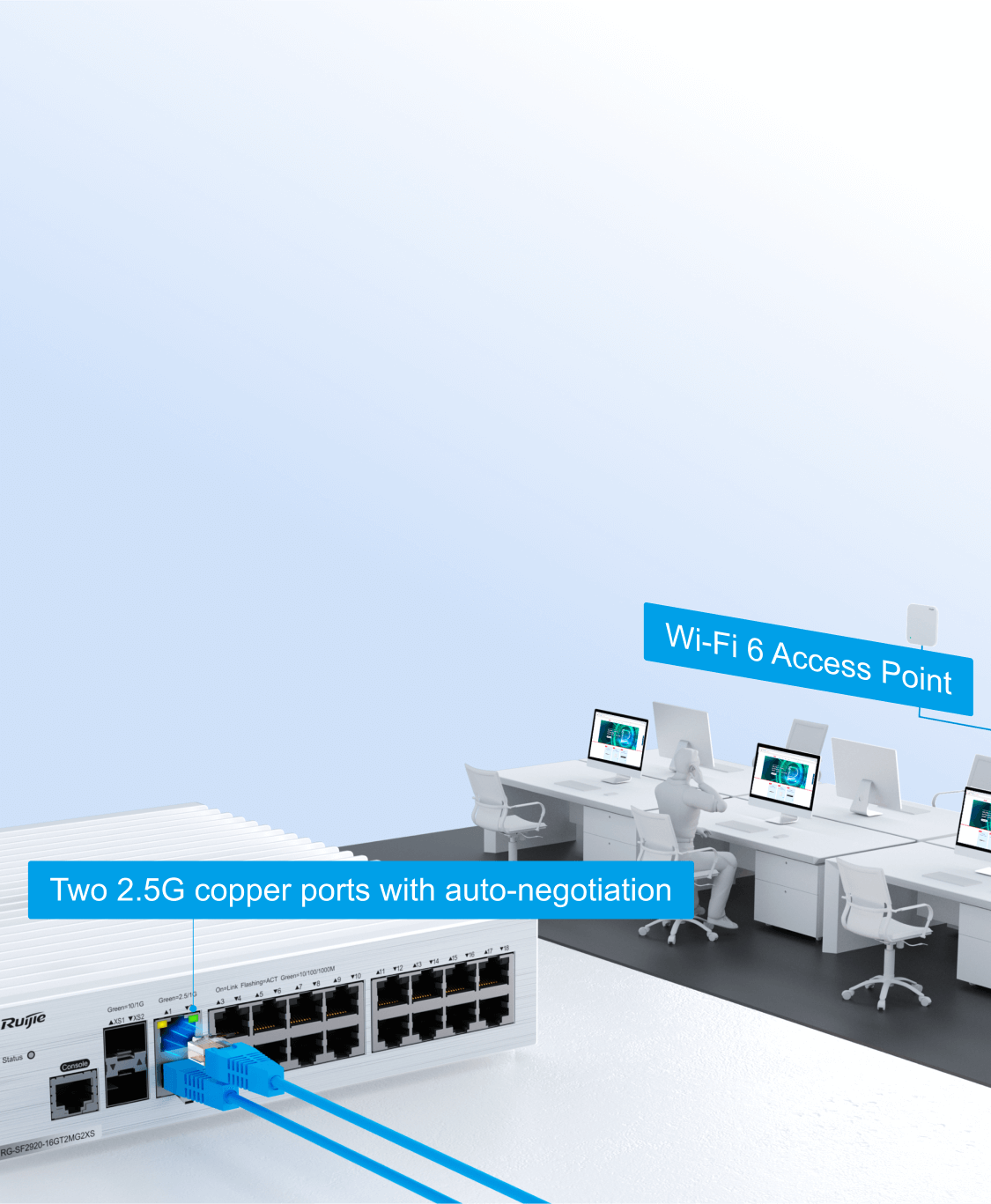 Campus Switches RG-SF2920-16GT2MG2XS 16-Port GE All-Optical Switch