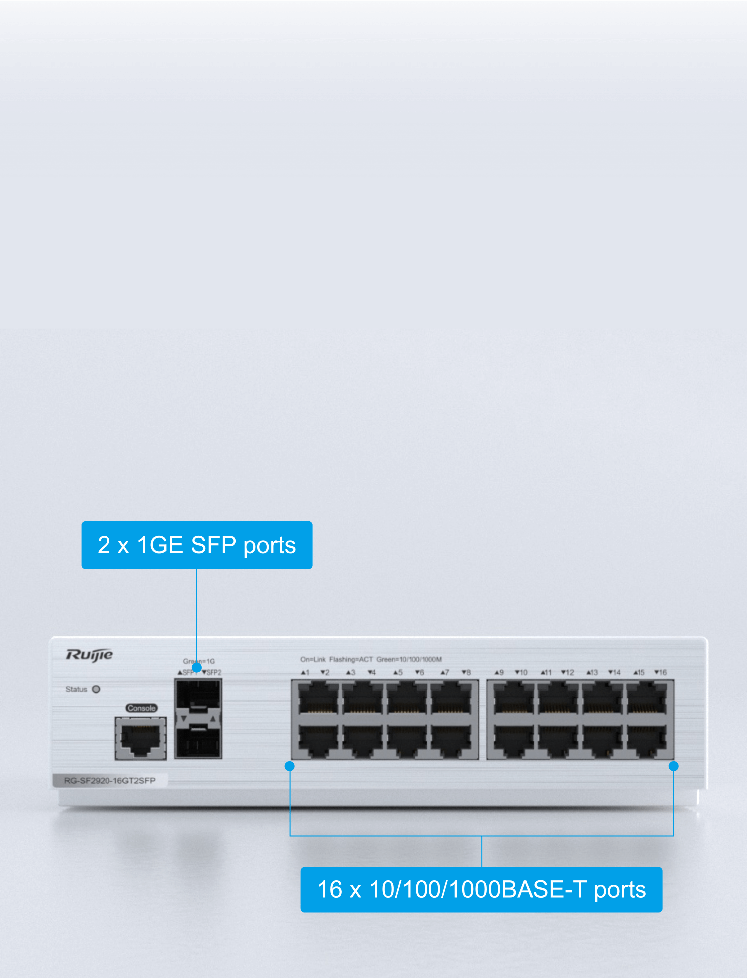 Campus Switches RG-SF2920-16GT2SFP 16-Port GE All-Optical Switch