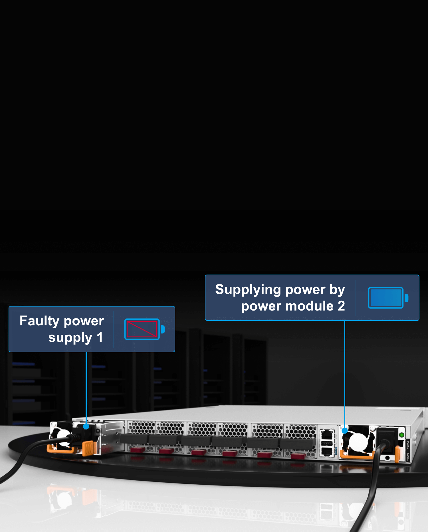 Data Center Switches RG-S6580-48CQ8QC Data Center 100G High