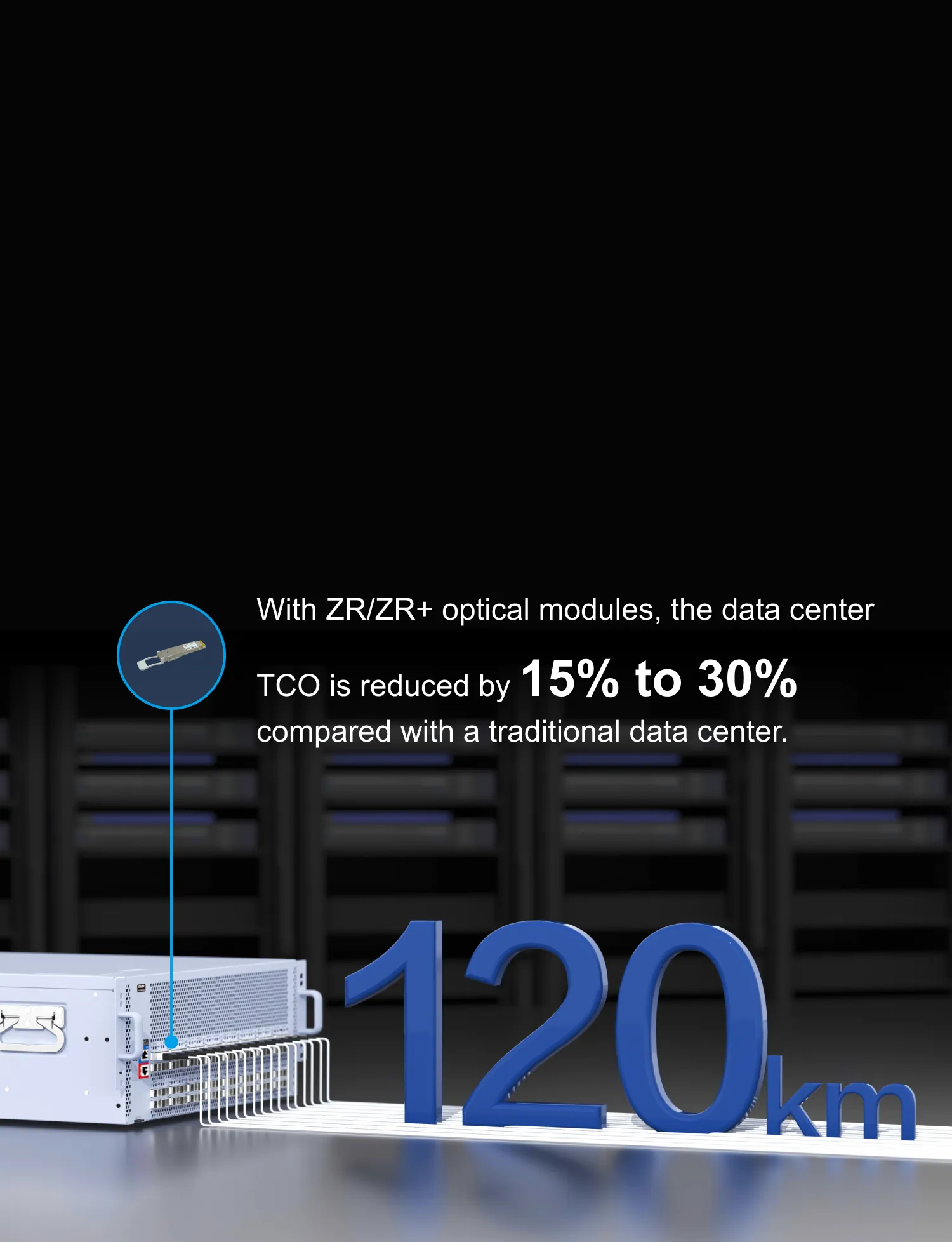 Data Center Switches RG-S6980-64QC – 64-Port 400GE Data Center