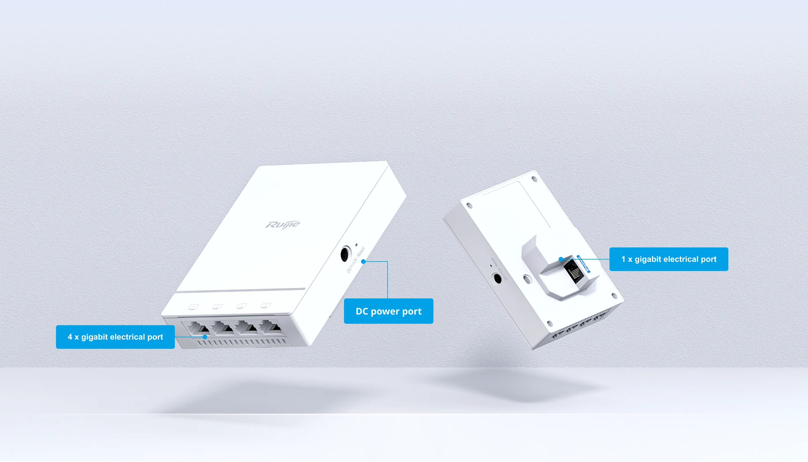 Wall-Plate Access Points RG-AP180(V3), Wi-Fi 6 Dual-Radio 2.976