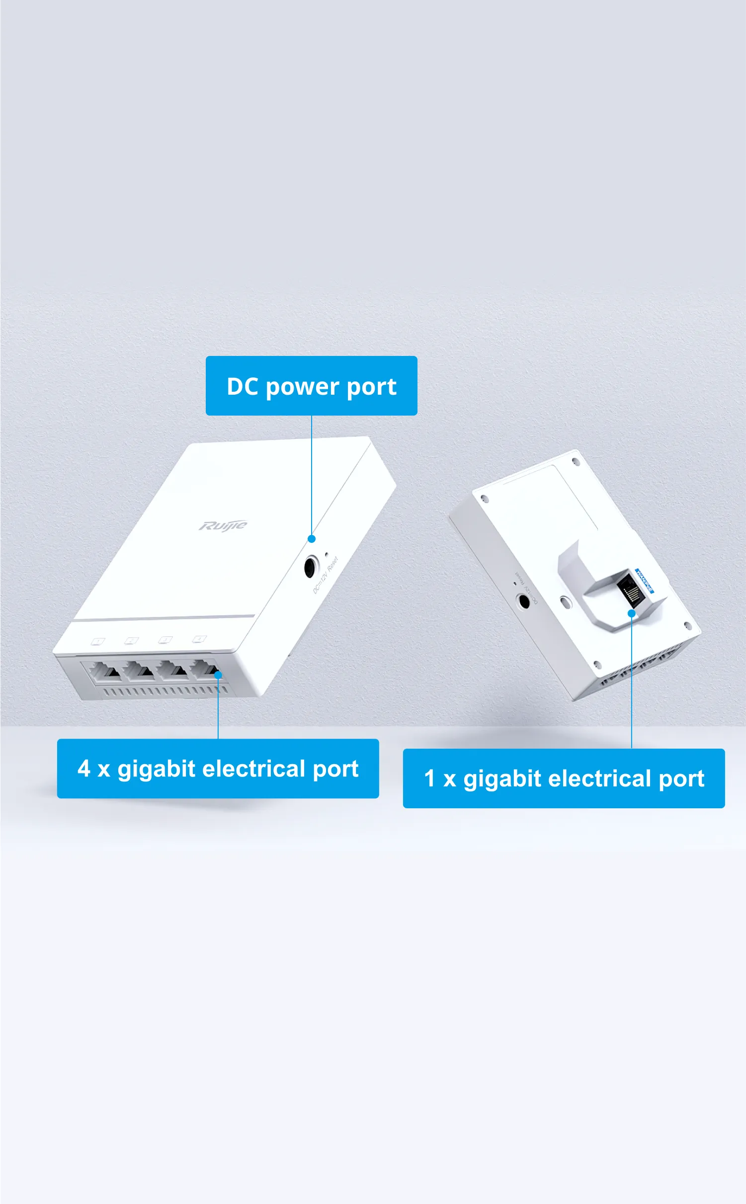 Wall-Plate Access Points RG-AP180(V3), Wi-Fi 6 Dual-Radio 2.976