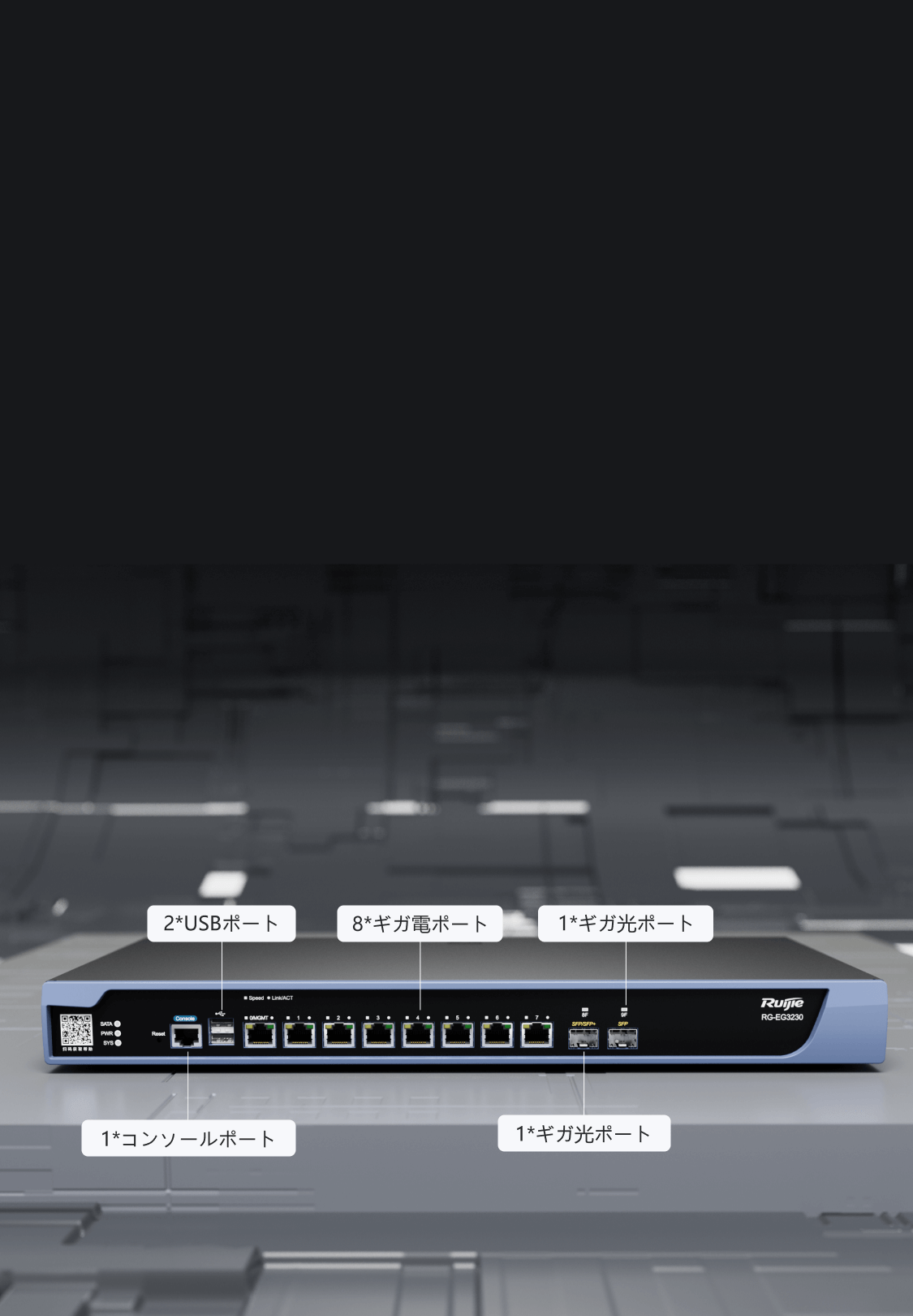 RG-EG3230】スマートセキュリティゲートウェイRG-EG3230 | Ruijie