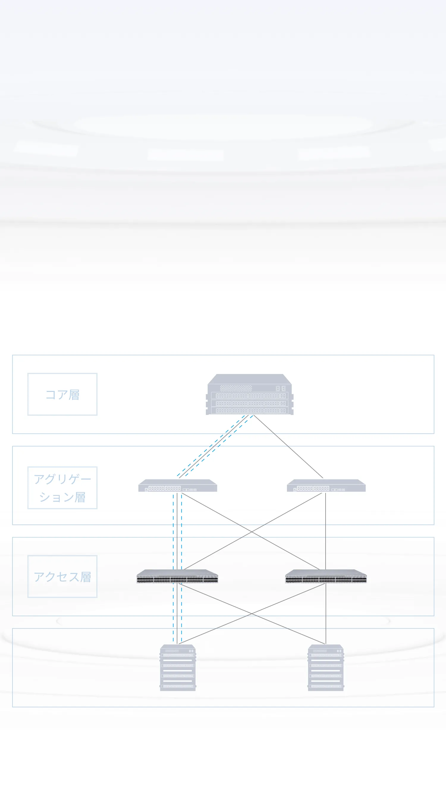 IPv6スイッチRG-S6510-48VS8CQ | データセンタースイッチ | Ruijie