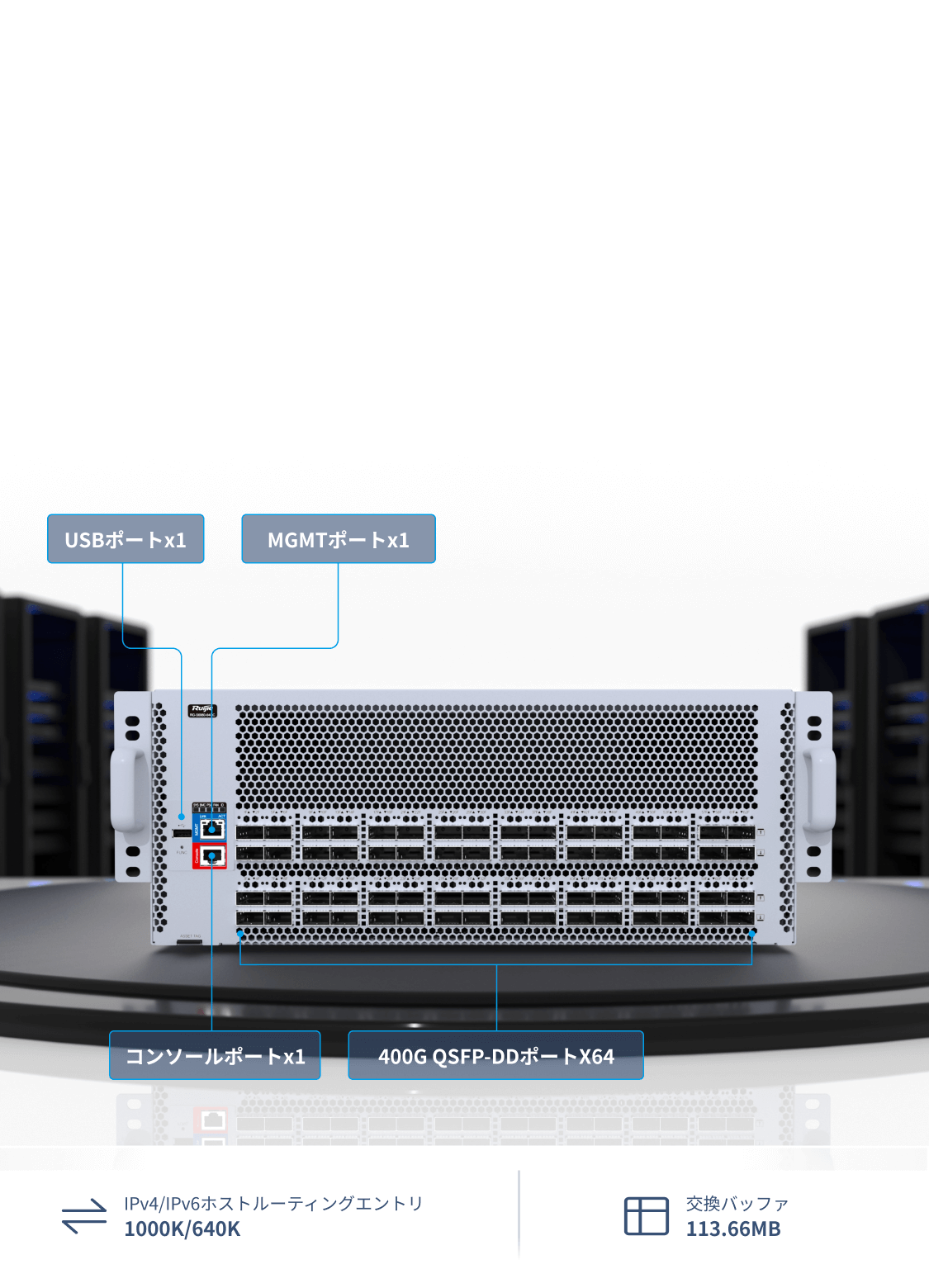 データセンタースイッチRG-S6980-64QC | IPv4/IPv6 | Ruijie Networks 