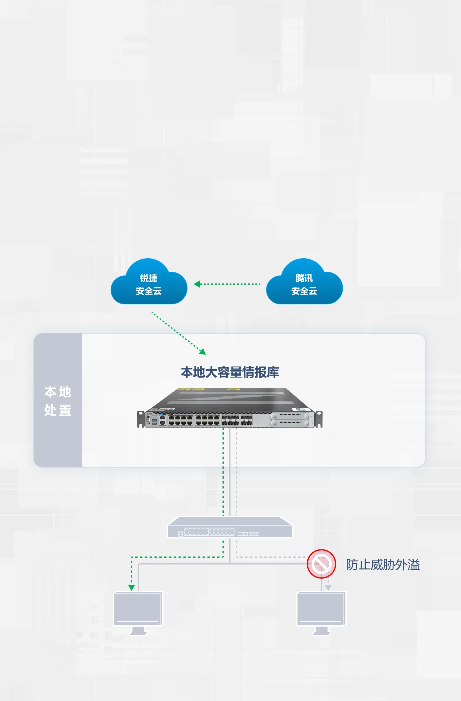 雲 2022/11/17 444M 普通米沢行 719系仙ｶﾀ車6両(Y-4+Y-7+Y-1) ※所定