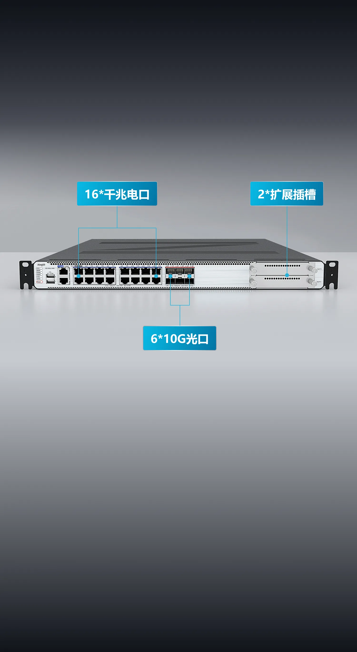 中天　新品　Windows版 Z系列新一代防火墙-6个10G光/16千兆电/2个插槽硬件防火墙-RG