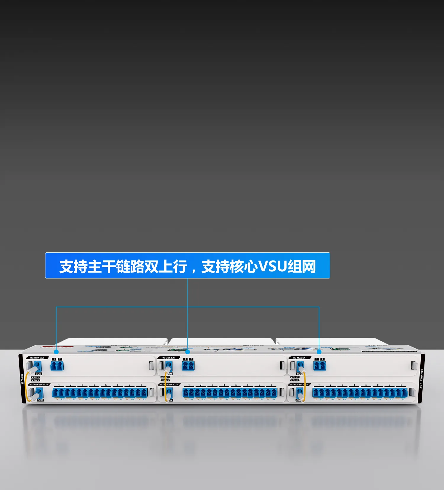 模块化8口透明汇聚-应用于以太彩光方案-搭配裂变器支持双链路上行-RG