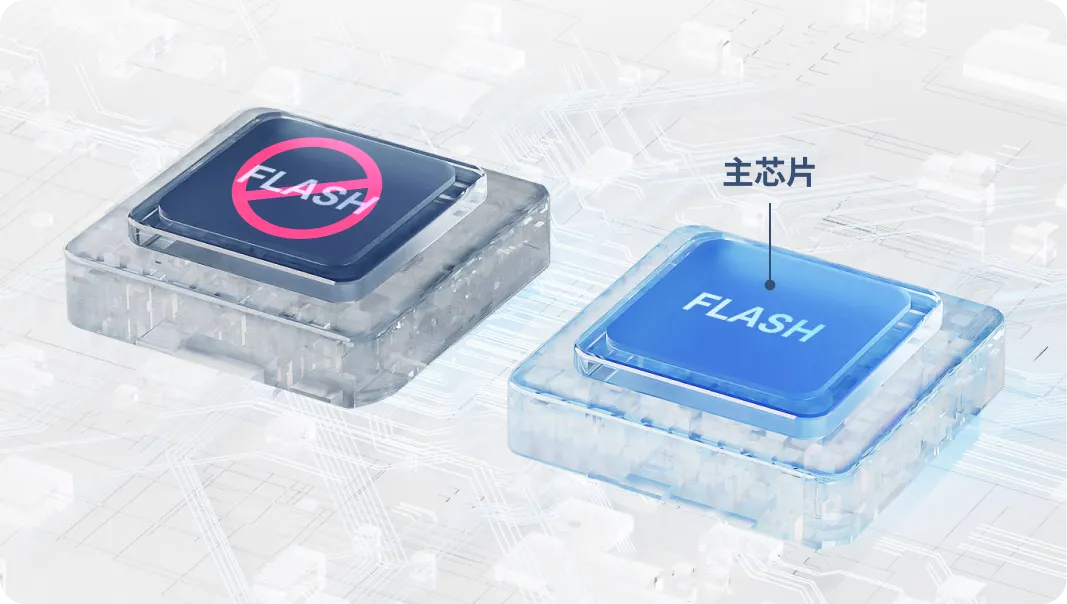 双BOOT冗余备份