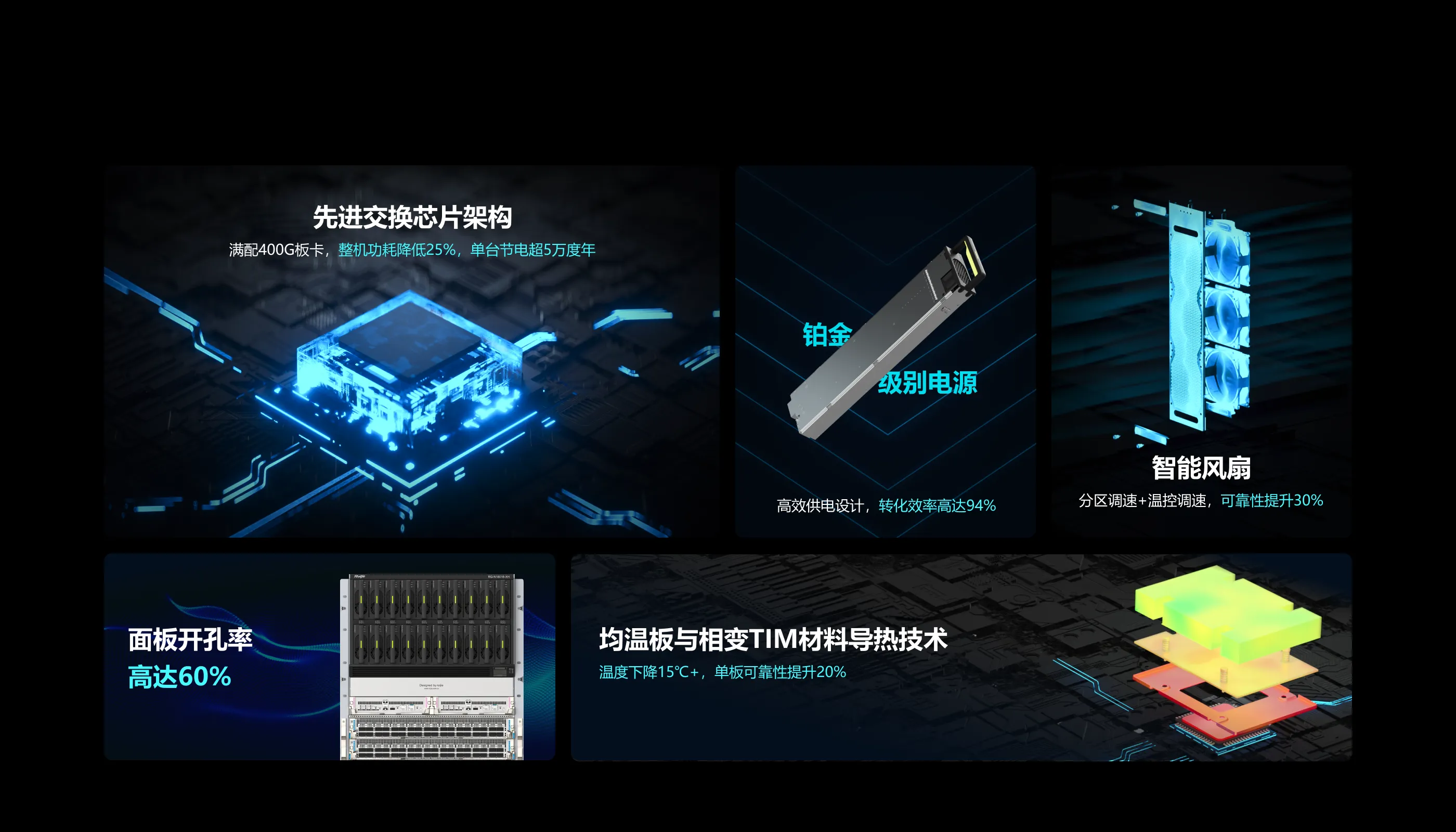 创新技术设计，高效散热绿色节能