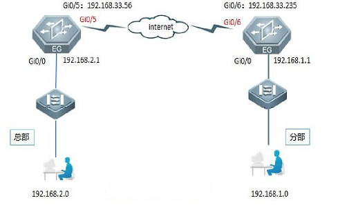 点击查看原图 image.png