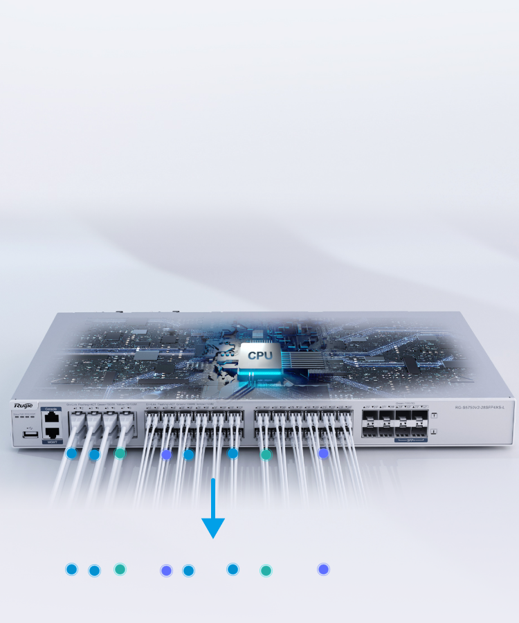 24口千兆光三层网管型核心汇聚以太网交换机-万兆上行-RG-S5750V2